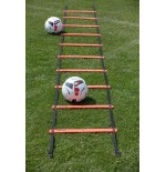 Drabinka koordynacyjna