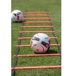 Drabinka koordynacyjna